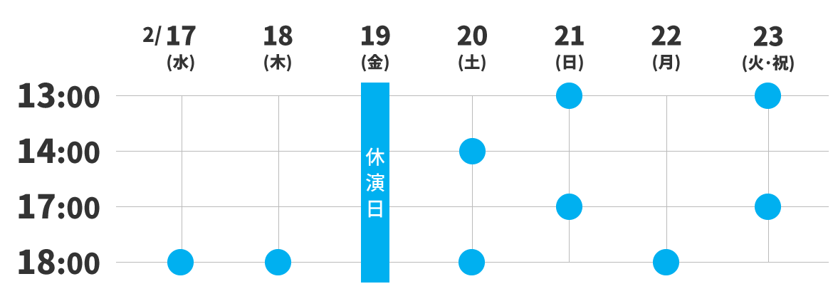 青春舞台 「1518!」